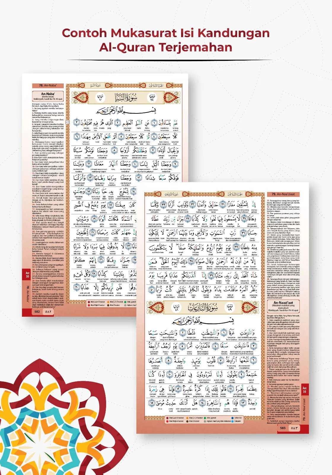 Contoh mukasurat isi kandungan Al-Quran terjemahan